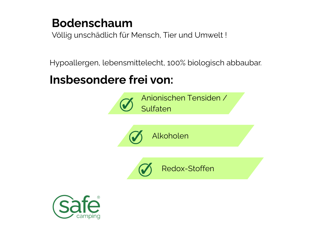 SAFE CAMPING vloerschuim - 1 liter