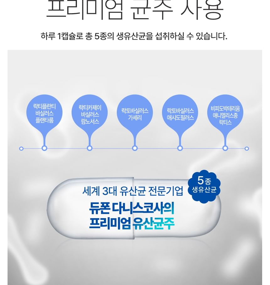 JUNGWONSAM - NutriGarden Premium Probiotica Complex
