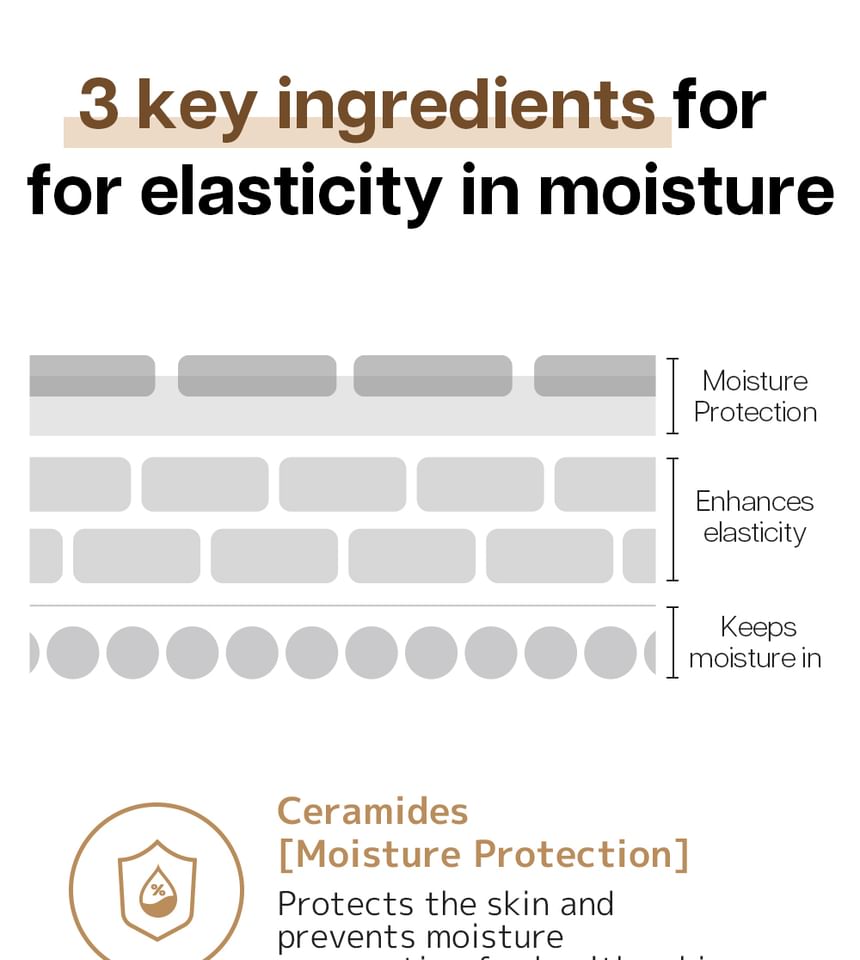 ALIVE:LAB - Enrich Mucin 12% Crème