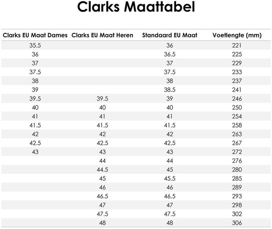 CLARKS ORIGINALS Clarks Veterschoenen Heren Desert Boot Heren Maat: 44 Materiaal: Suède Kleur: Beige
