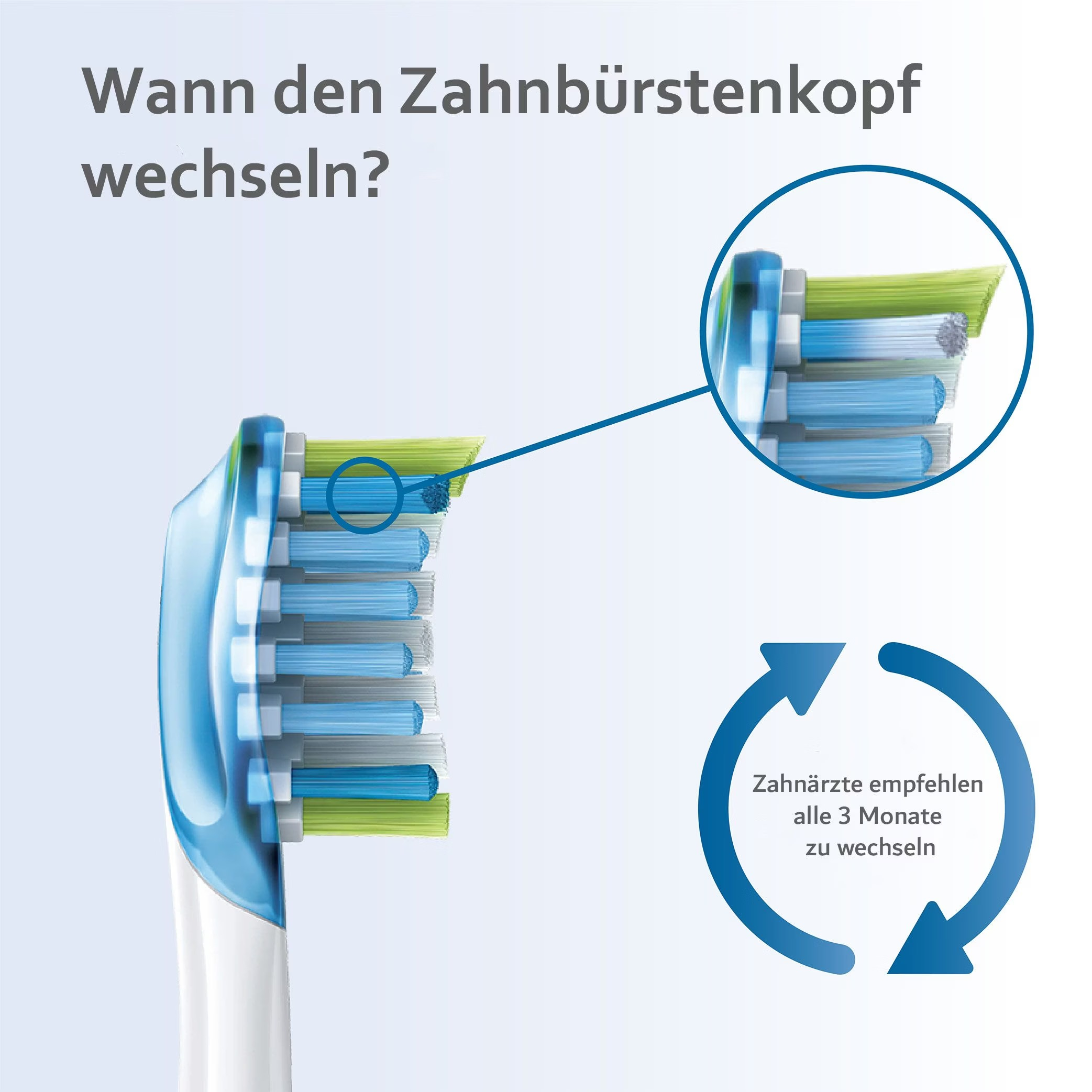 (4er Set) C3 Premium Plaque Defence Ersatz Zahnbürstenkopf für Philips Sonicare Elektrische Zahnbürsten (HX9044/17) - Weiss