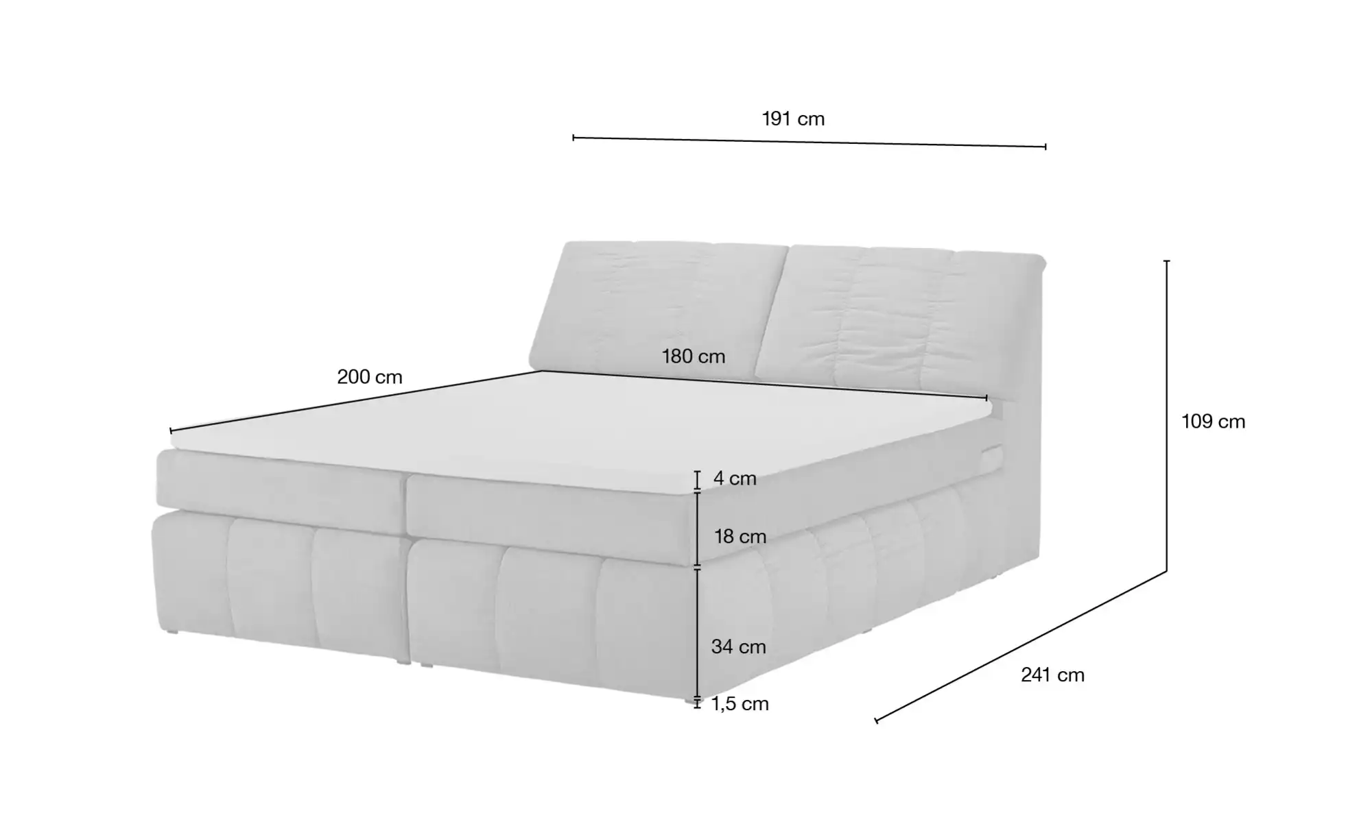 Boxspringbett Lady