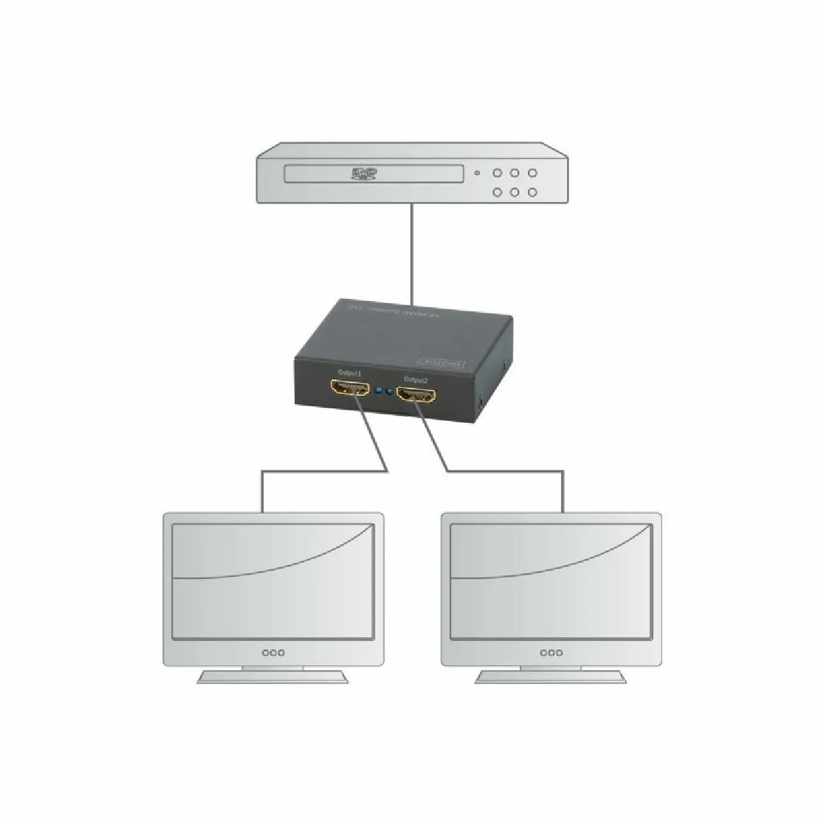 Switch HDMI - Digitus DS-46304
