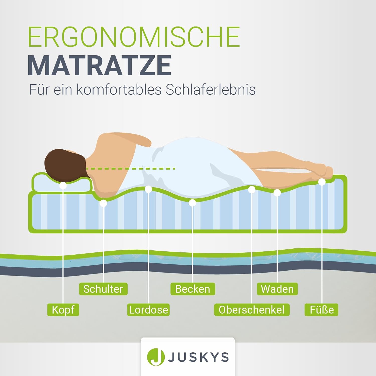 Juskys Kaltschaummatratze 140x200 cm, atmungsaktiv & antibakteriell, Bezug abziehbar & waschbar, Härtegrad H3, 16 cm Höhe - Matratze aus Kaltschaum