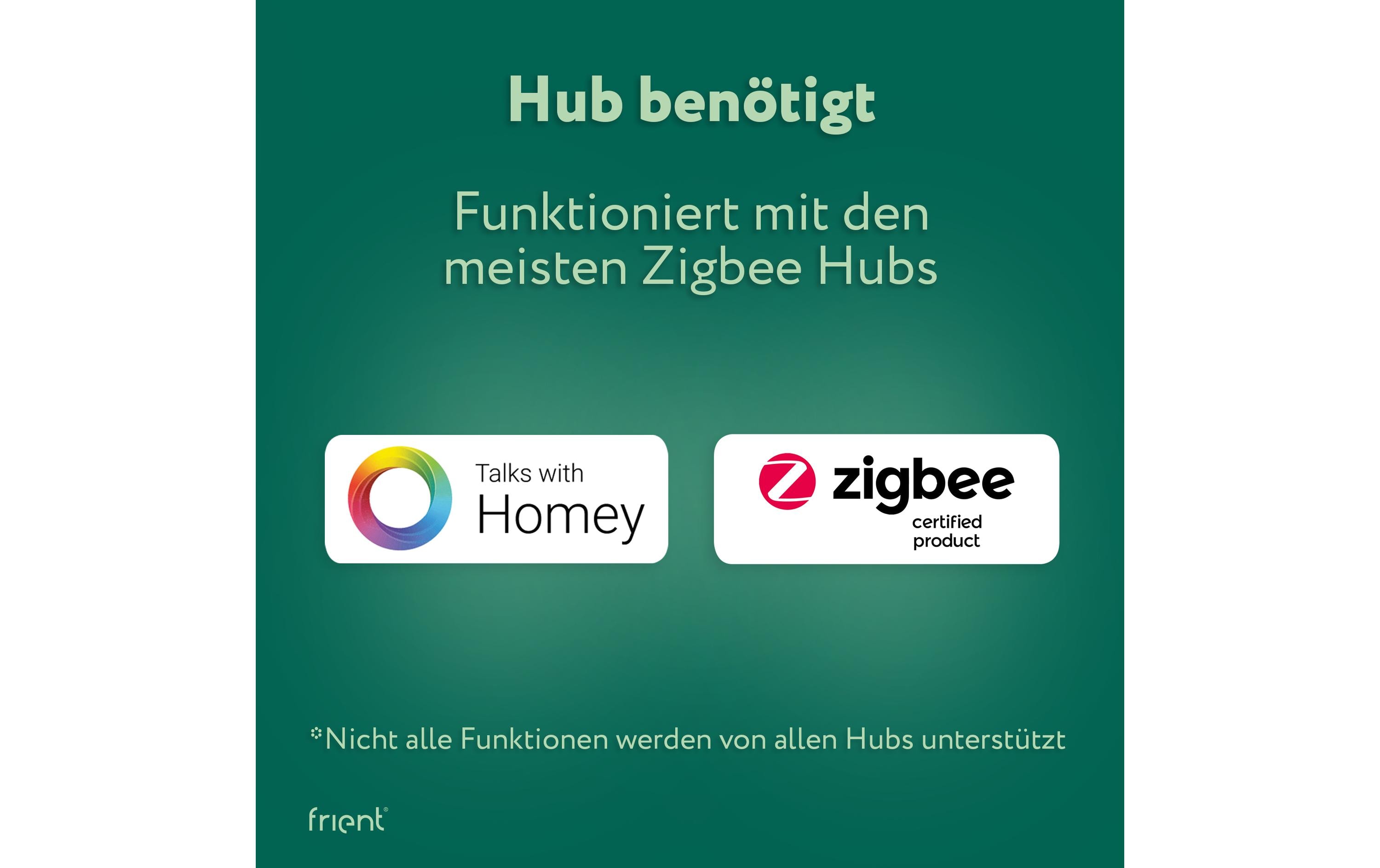Air Quality Sensor, WeissKabelloser Zigbee Luftqualitätssensor für Innenräume