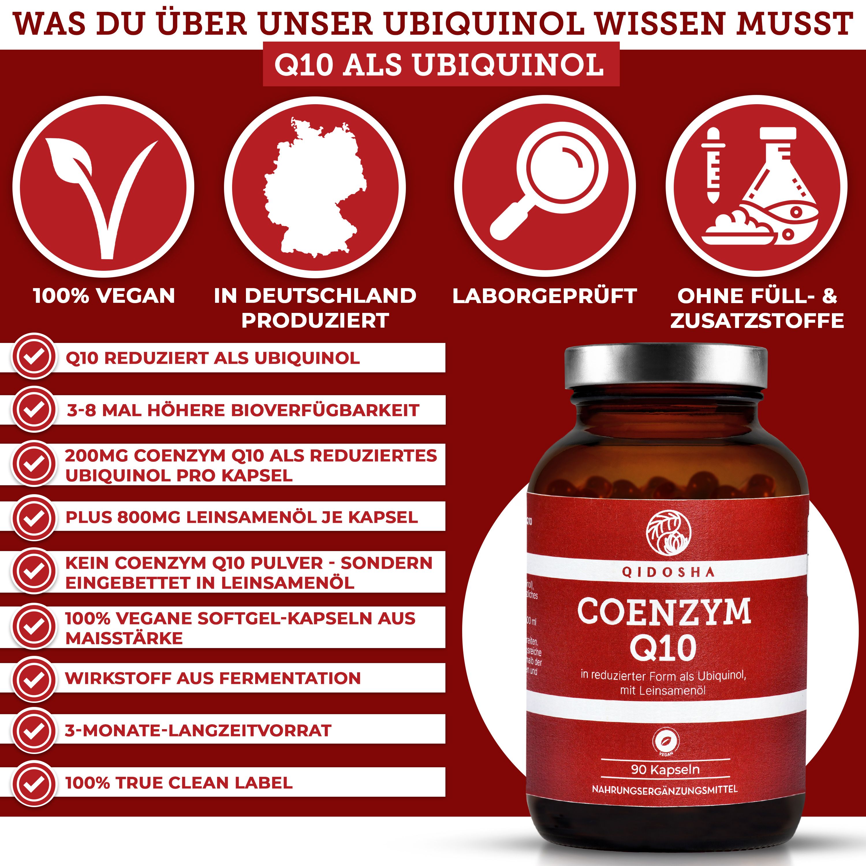 QIDOSHA Q10 Ubiquinol