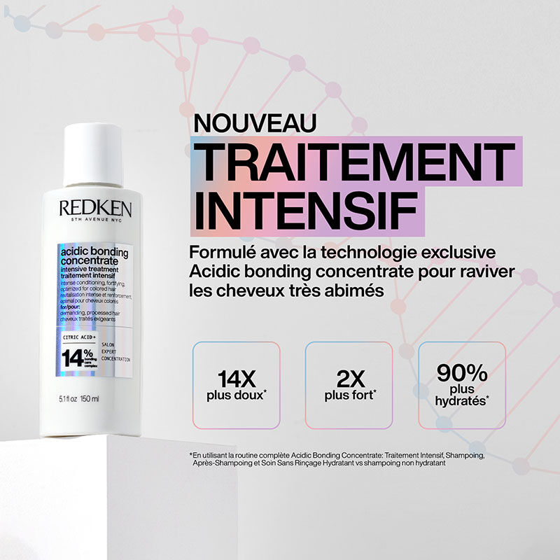 Routine de soin ABC Intensive Treatment cheveux épais