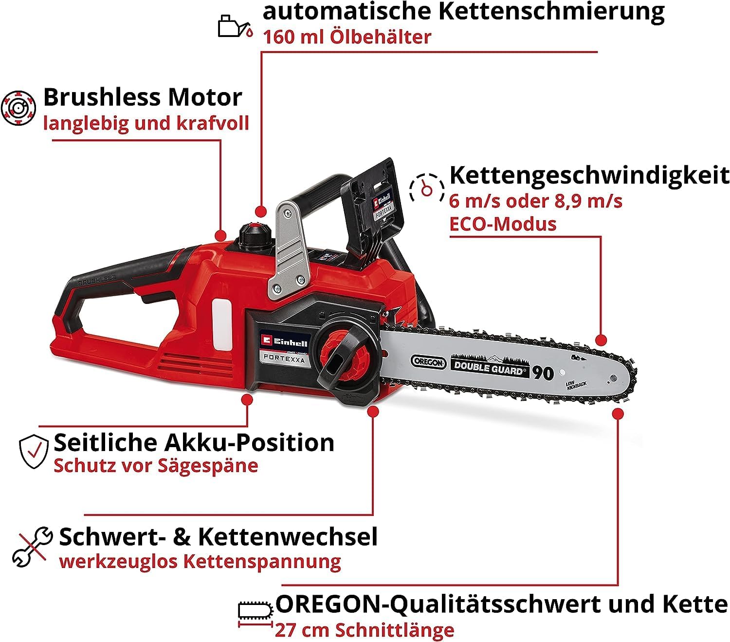Einhell Akku-Kettensäge FORTEXXA 18/30 Power X-Change (Li-Ion, 18V, bürstenloser Motor, 30 cm Schwert, max. 4.300 min-1, ohne Akku & Ladegerät), Rot/Schwarz