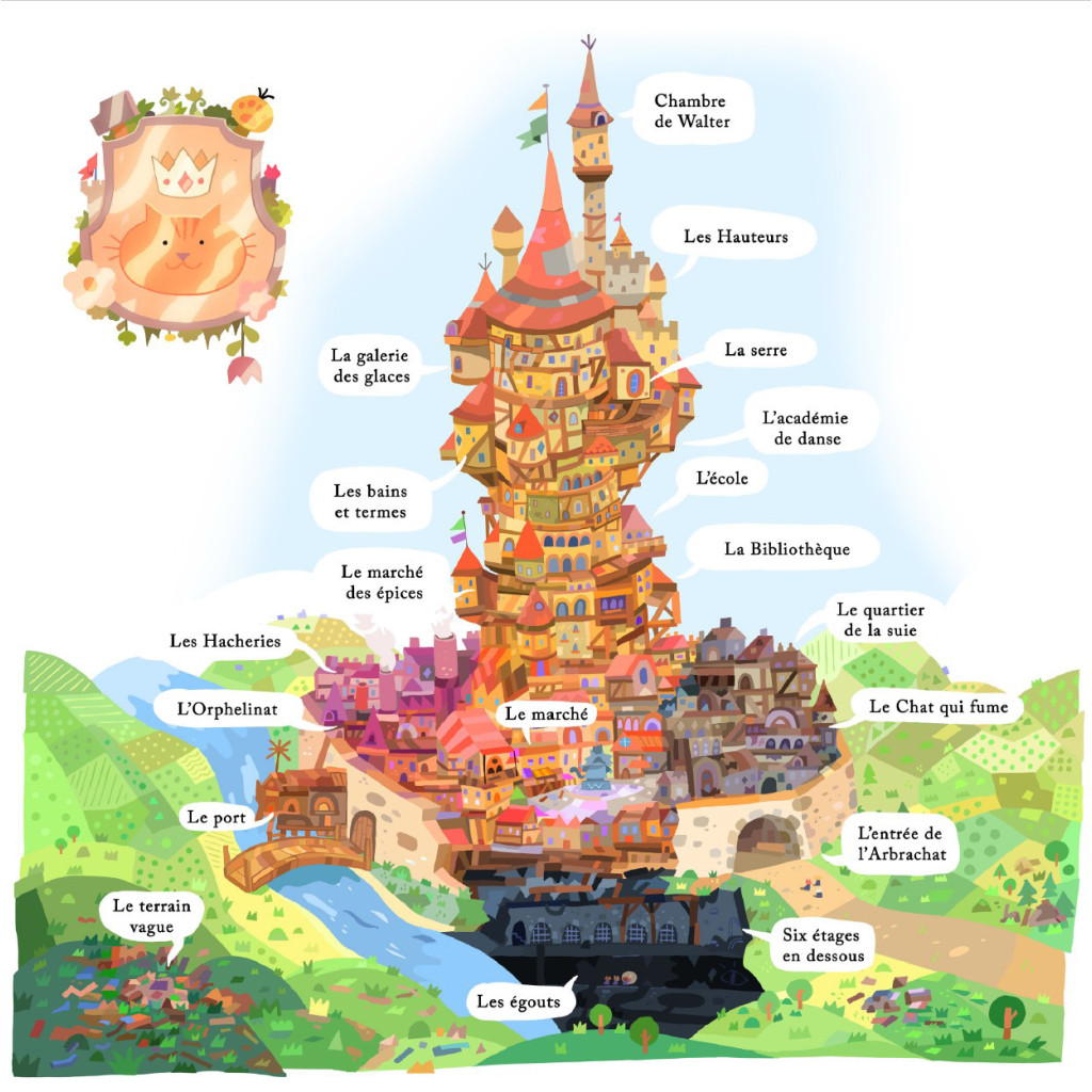 Donjons & Chatons - Version PDF