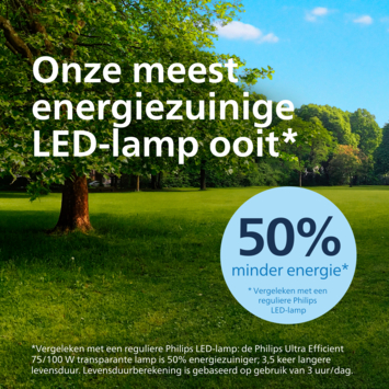 Philips greenlabel LED 75W E27 peer 4000K