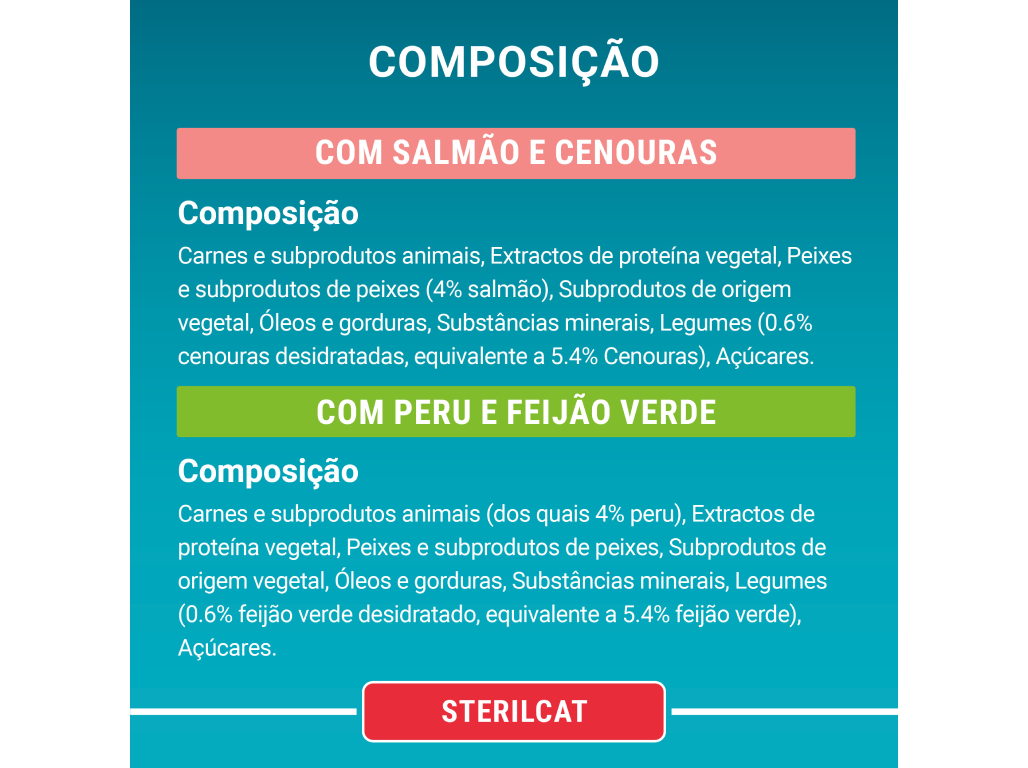 COMIDA HÚMIDA PARA GATO PURINA ONE ESTERILIZADO 4X85G
