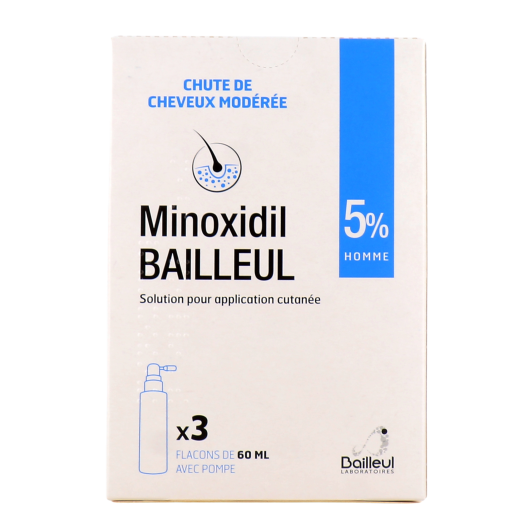 Minoxidil 5% - Chute de cheveux