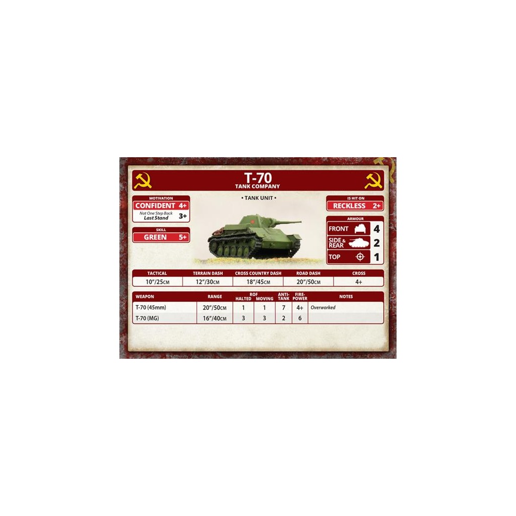 Flames of War - T-70 Tank Company