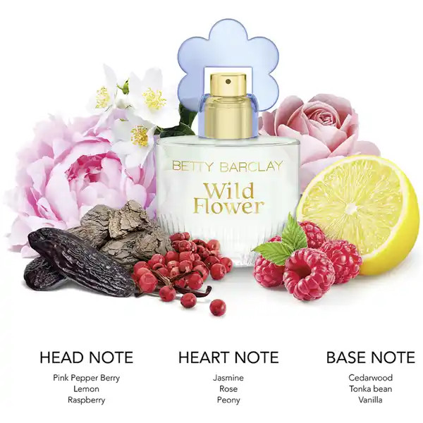 Wild Flower, EdT 20 ml