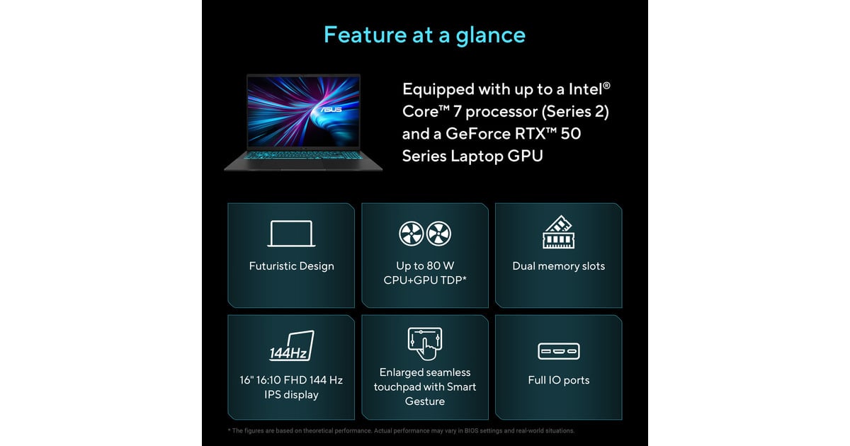 ASUSV16 FX3607VM-RP041WS 16