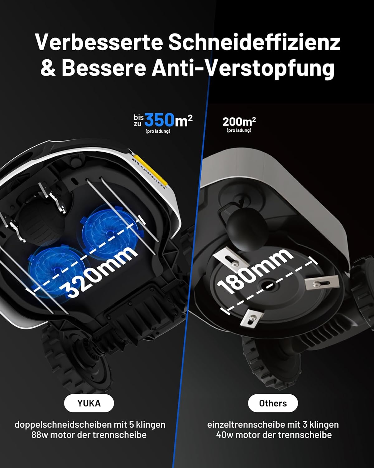 MAMMOTION YUKA 2000 Mähroboter ohne Begrenzungskabel, Max. 2400m², Keine RTK-Antenne, Auto-Kartierung,2000m², Intelligenter Rasenmäher Roboter mit 4G-Modul, 50% Steigung (yuka-2000 Upgrade)