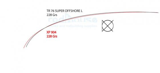 Blank TR76 Super Offshore L 2.28m 10-25 Gr
