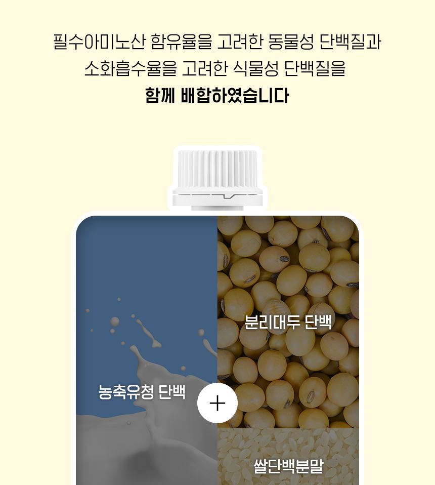 Nutrione - BB LAB Bobby Shake Graan