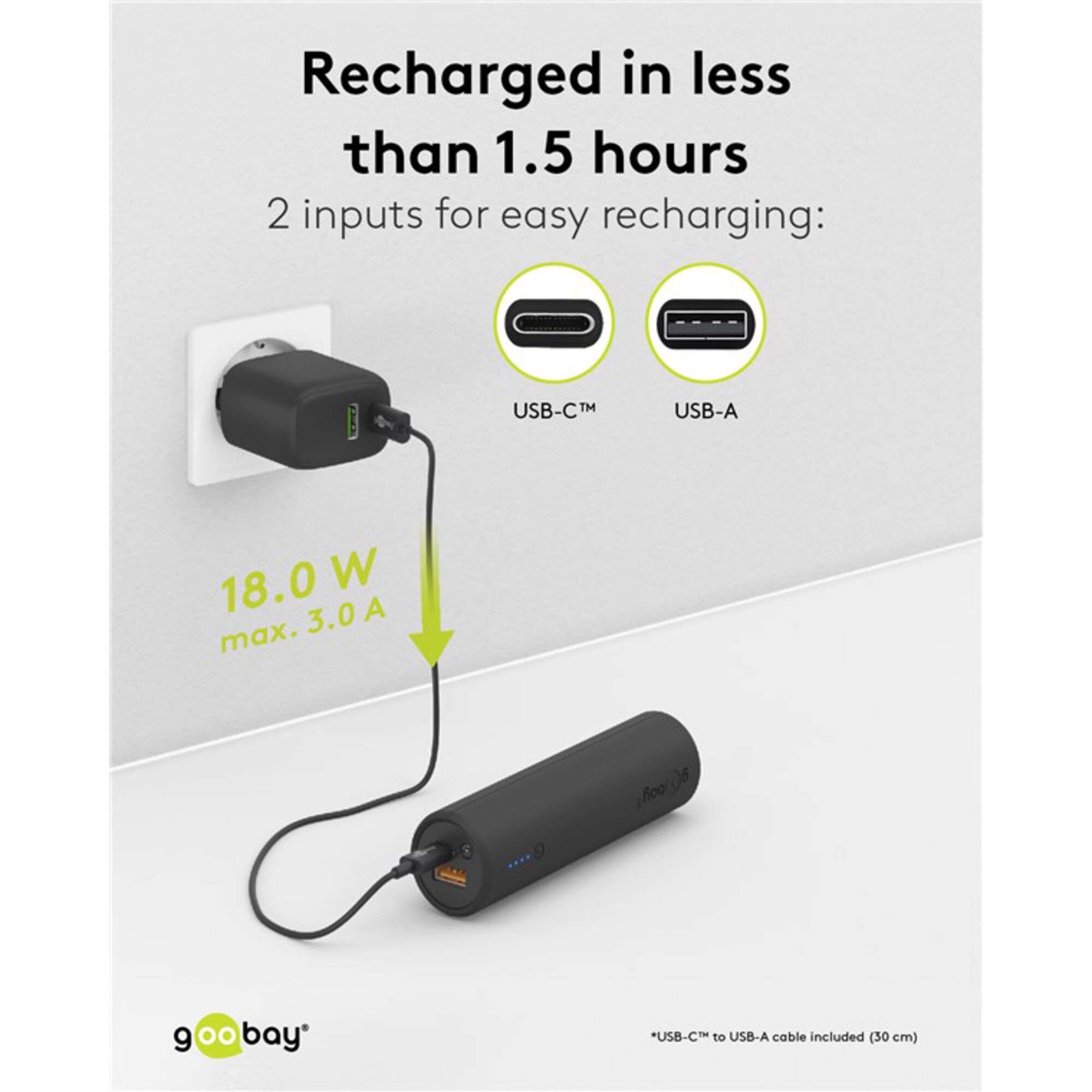 goobay Powerbank Bike-Powerbank 5.0