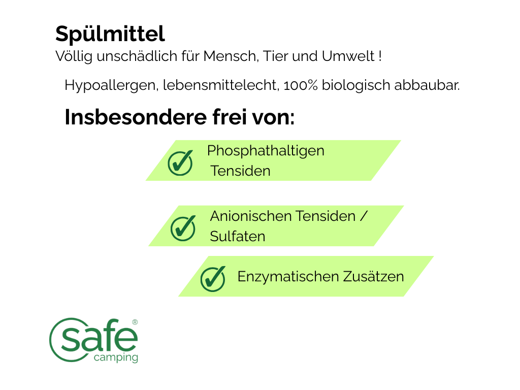 SAFE-CAMPING afwasmiddel - 1 liter
