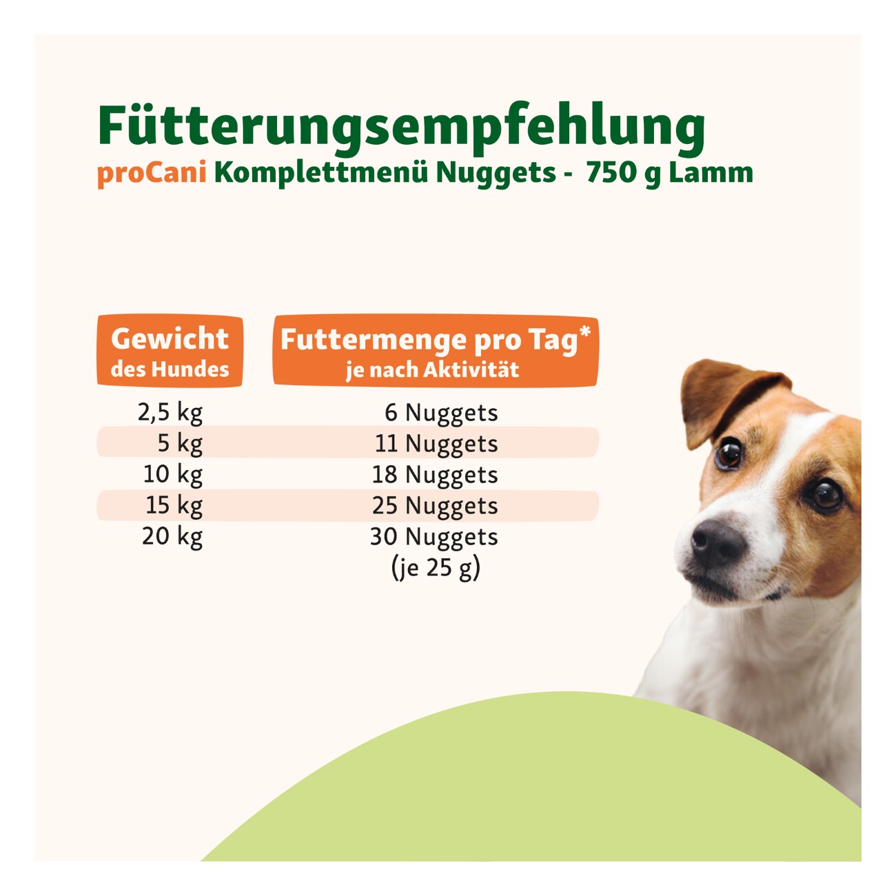 ProCani Lamm-Menü-Nuggets NAPFFERTIG 8x750g