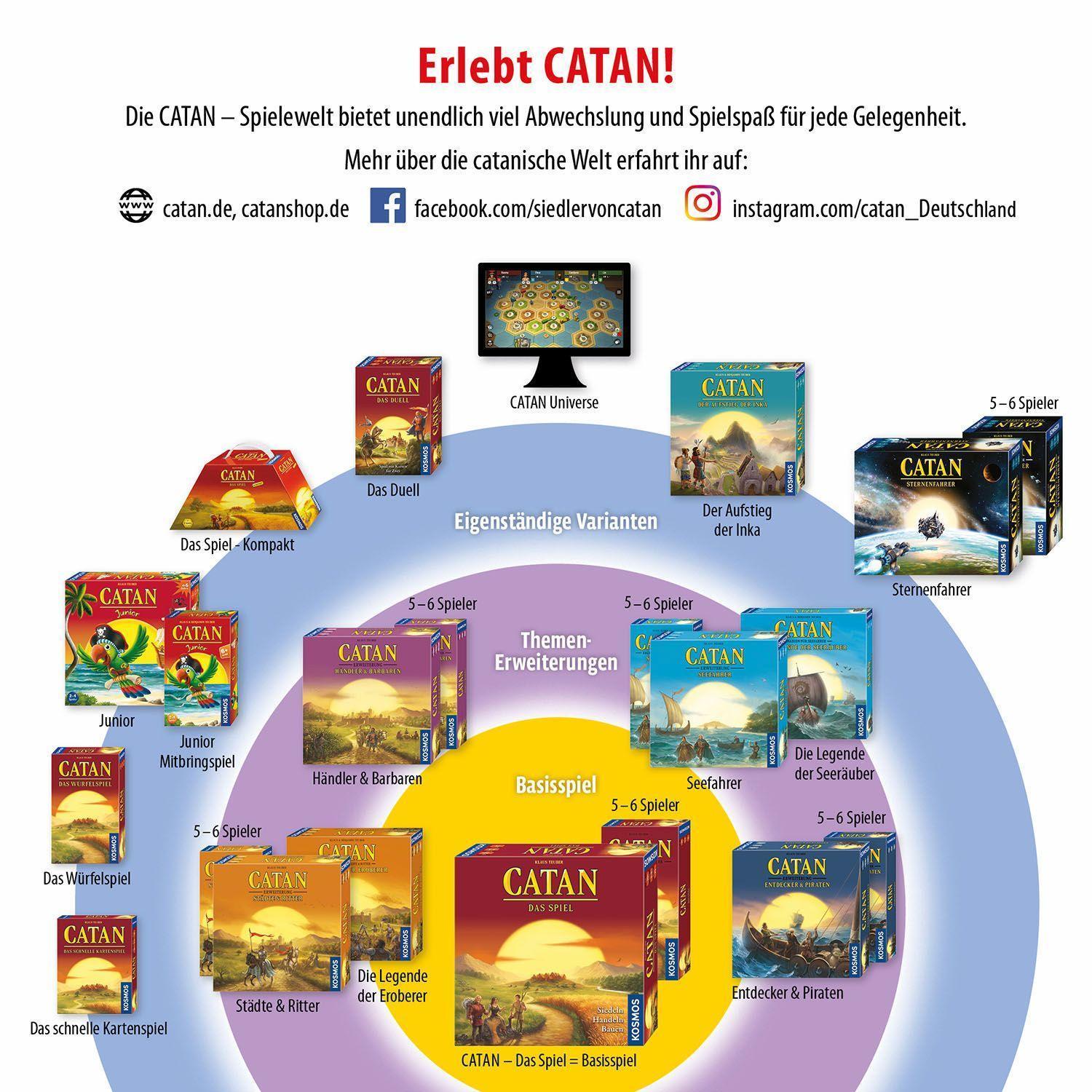 CATAN - Erweiterung - Seefahrer