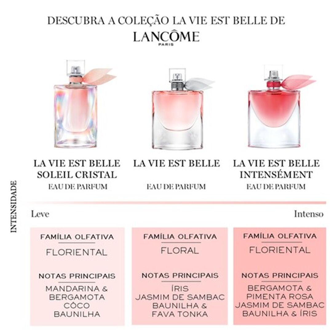 Lancôme La Vie est Belle Eau de Parfum - 100ml
