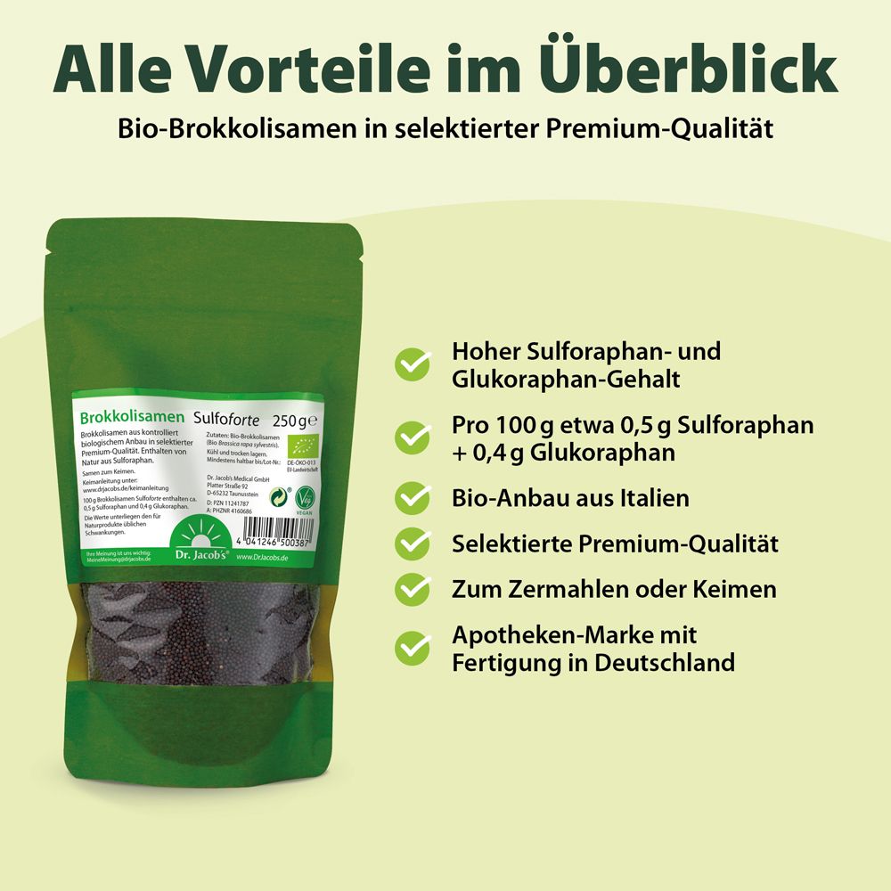 Dr. Jacob's Brokkolisamen Sulfoforte BIO Brokkoli Sulforaphan Glukoraphan