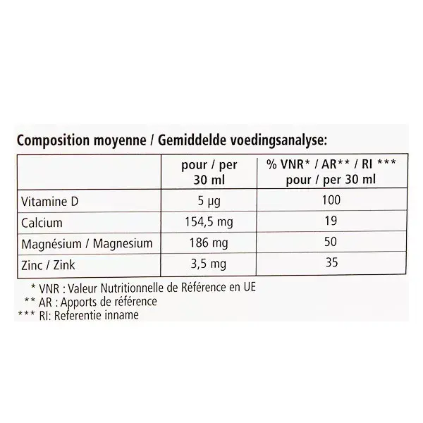 Salus Toniques Saludynam 250ml