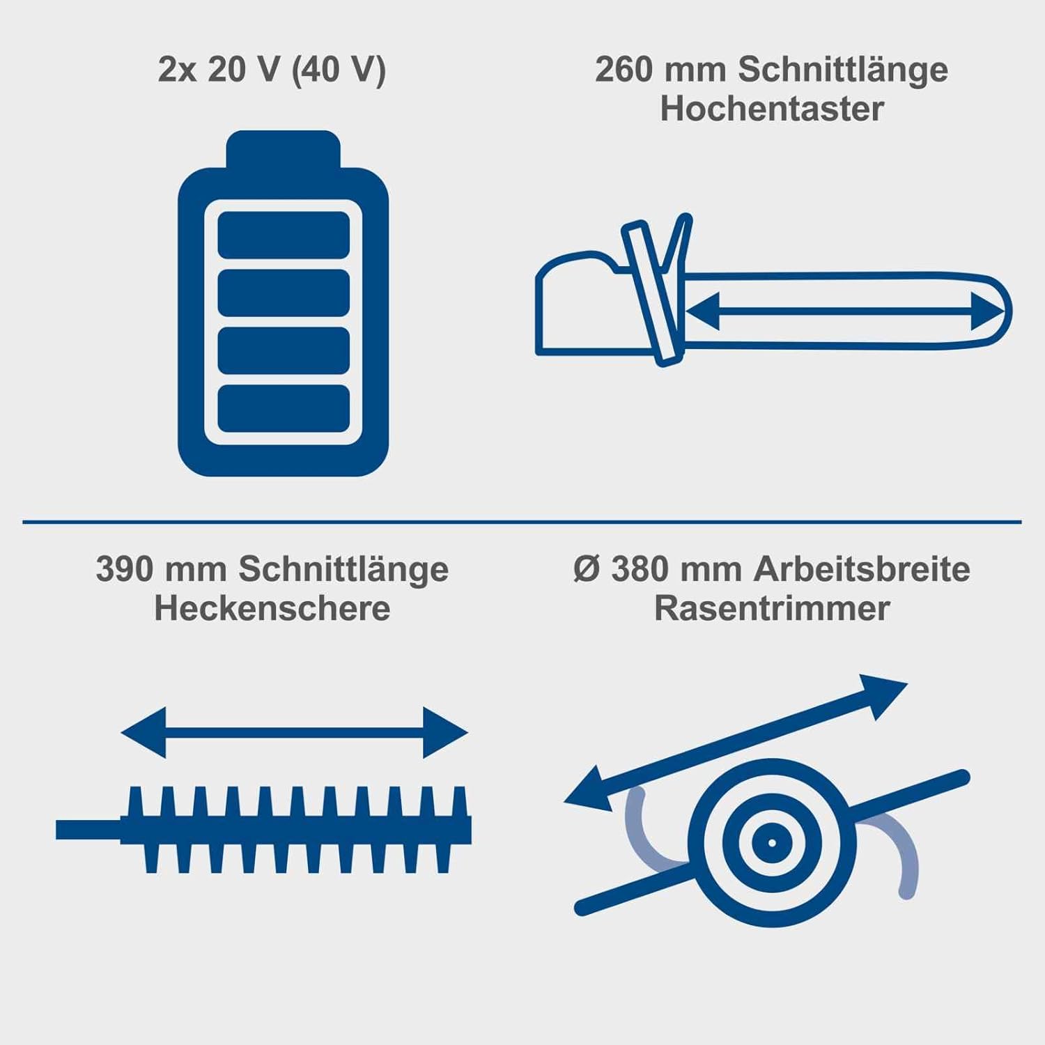 Scheppach 4in1 Akku Multifunktionsgerät BC-MFH400-X Brushless Multigartengerät | Rasentrimmer, Motorsense, Heckenschere, Hochentaster | 20V-IXES-Serie | 10 Jahre Garantie | mit 2x 2Ah Akku & Ladegerät