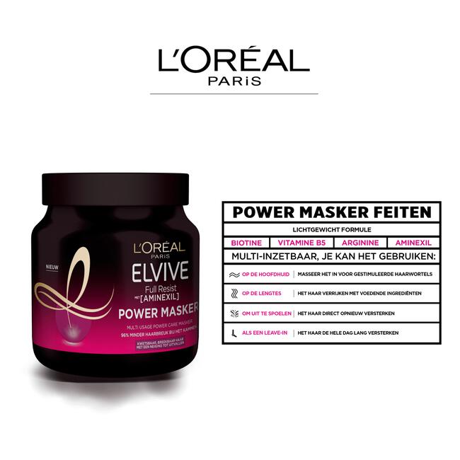 L'Oréal Paris Elvive Full Resist Haarmasker 680 ML
