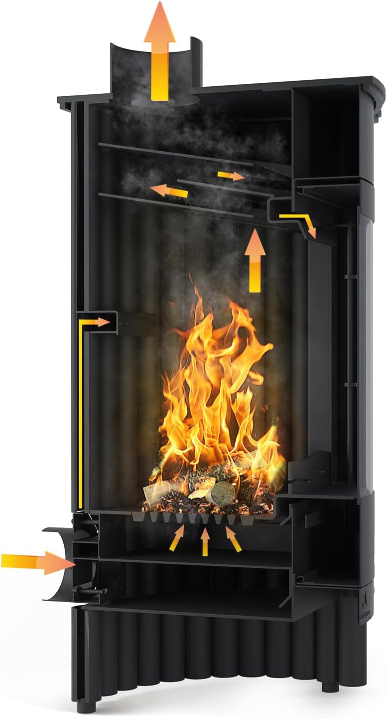 HSF41-001 Warmluftofen Piccolo I Black