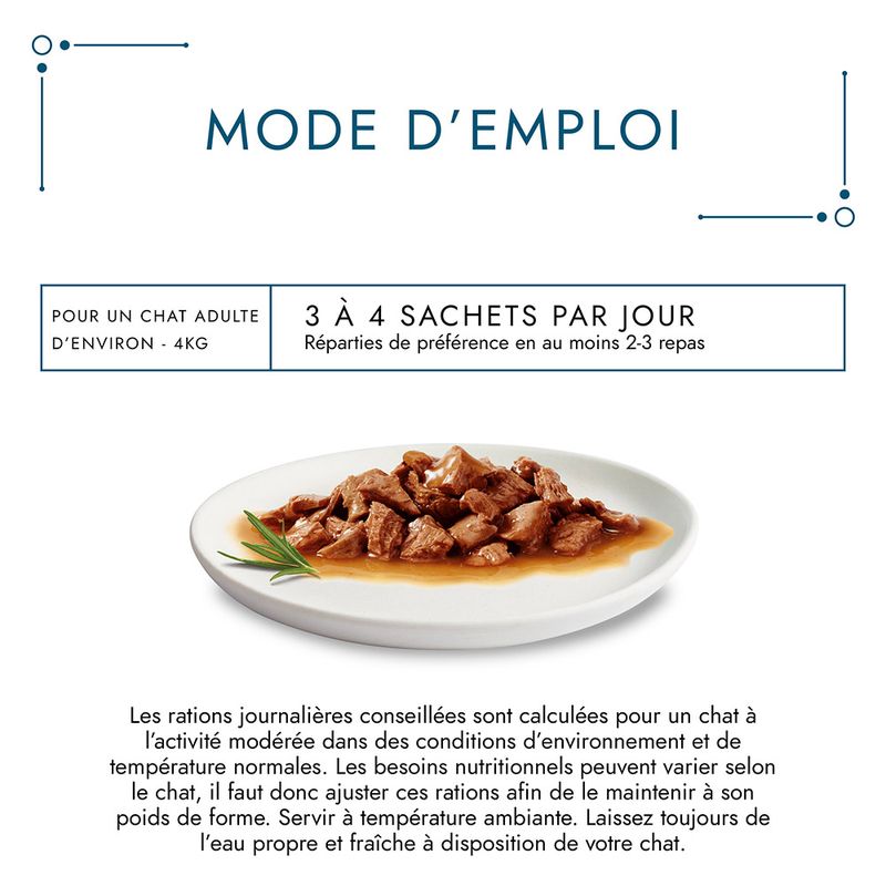 Lot mixte Gourmet Perle 60 x 85 g