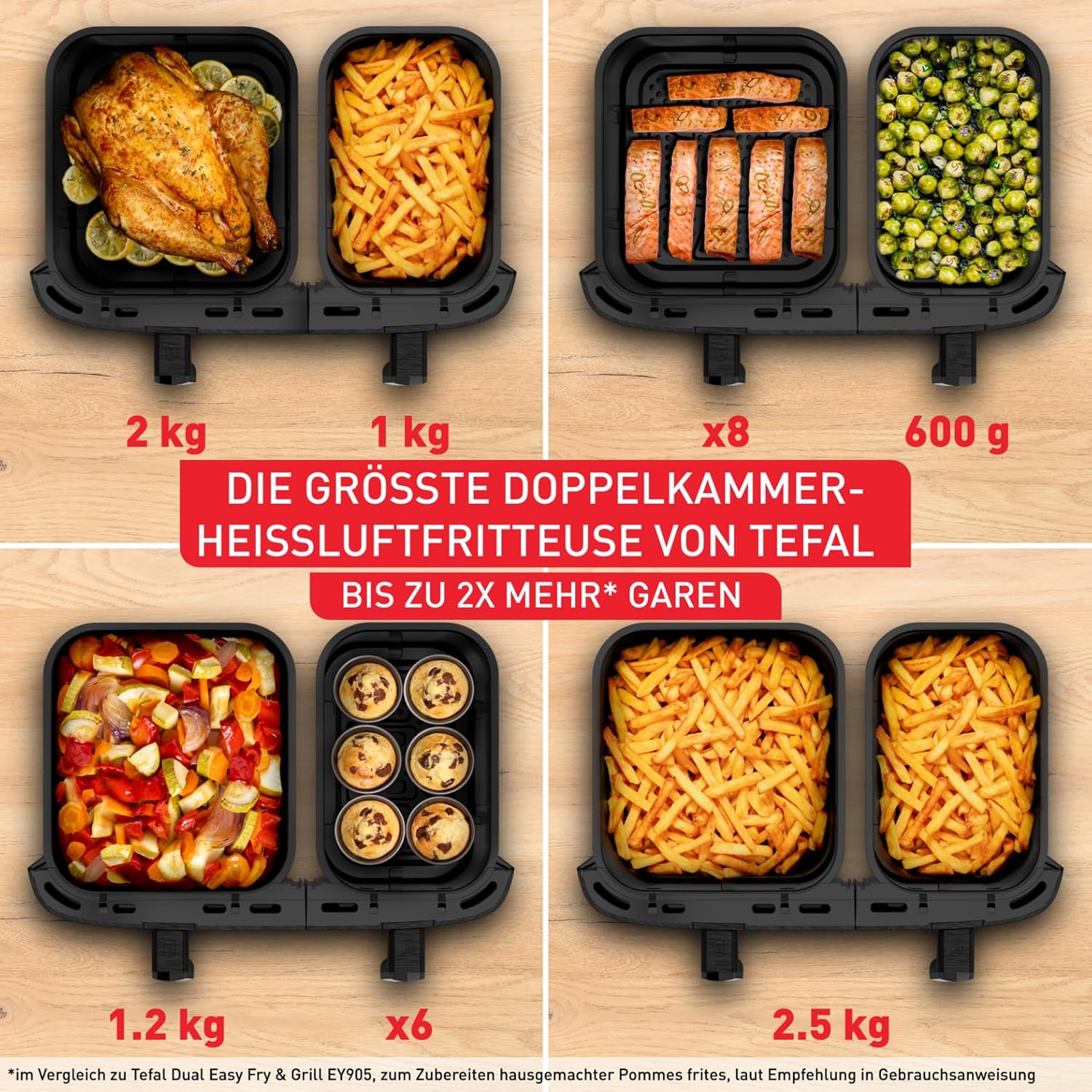 Tefal Dual Easy Fry XXL Heißluftfritteuse 11 L – Airfryer mit 2 Kammern (Doppelkammer), 7 Programme, 2700 W, digitales Display, Extra-Crisp Technologie, fettarm frittieren, energiesparend EY942B
