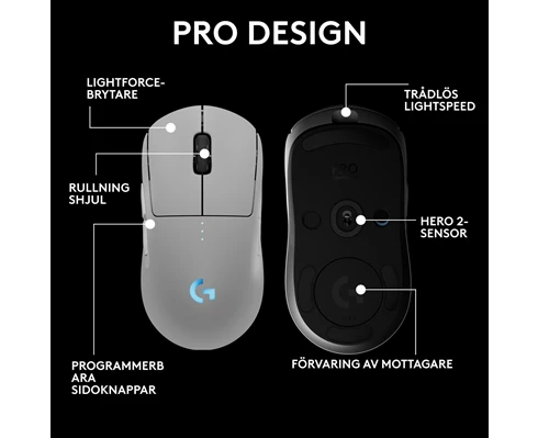 Logitech Pro 2 Lightspeed Mouse - White
