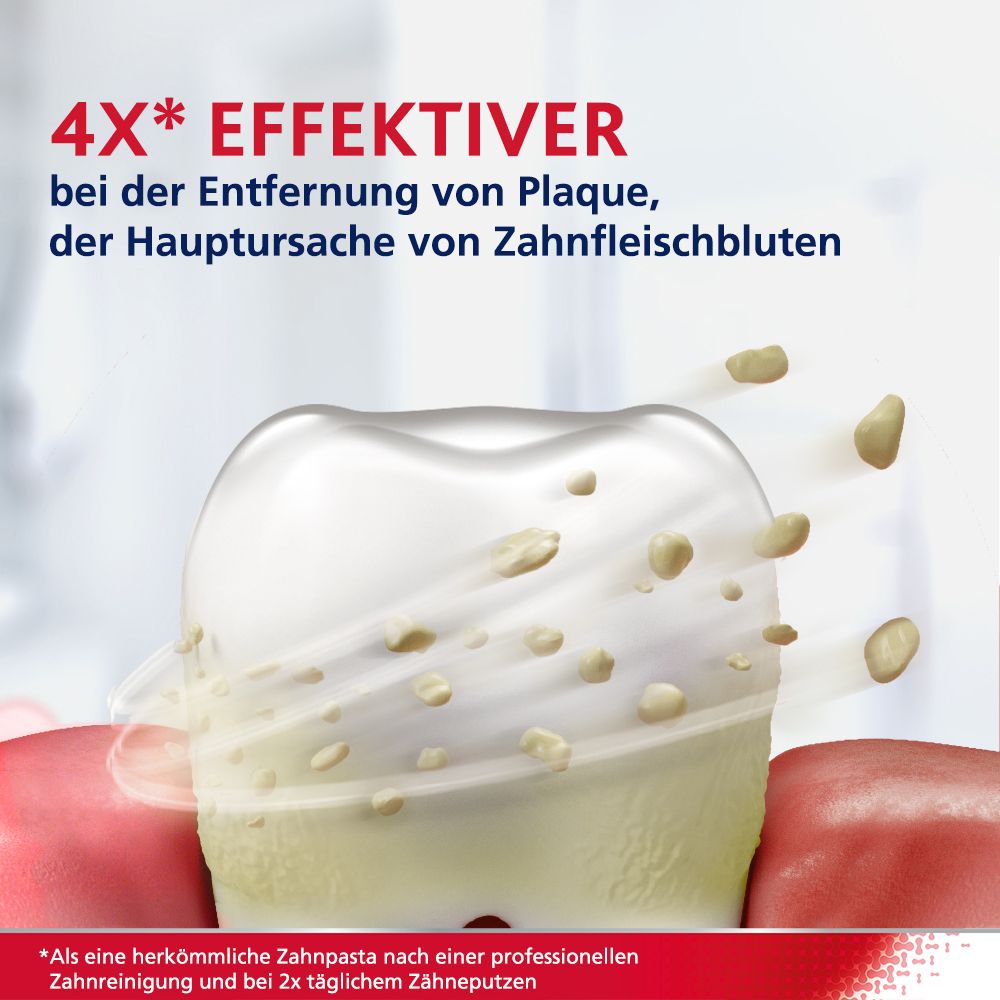 parodontax® Natürlich Weiss