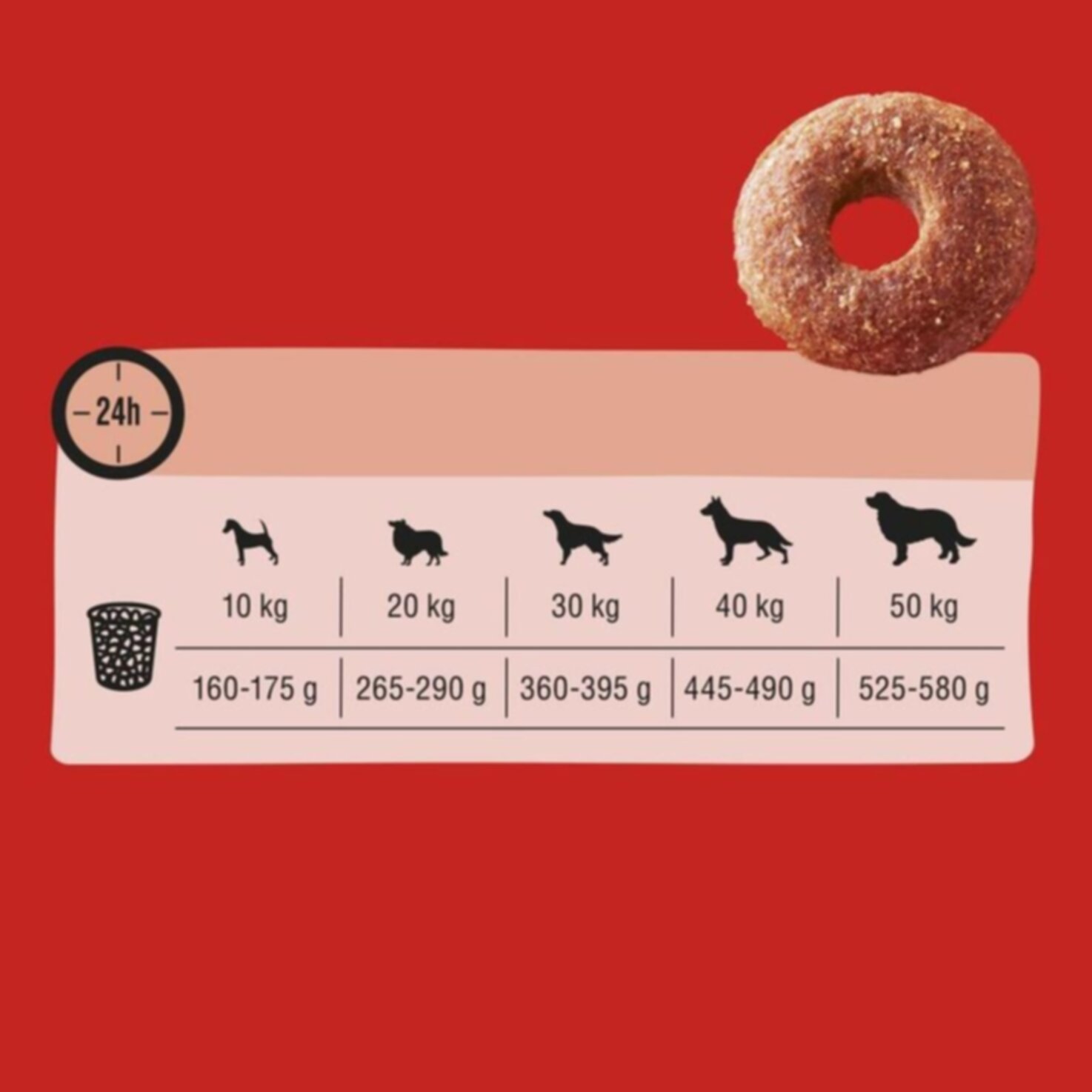 Frolic complete Hunde Trockenfutter Rind