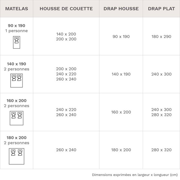 Housse de couette 240 x 220 cm dune