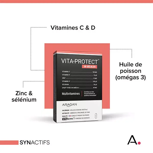 Aragan - Synactifs - VitaProtect® - Imunidade - Vitaminas C, D, Zinco - 30 cápsulas