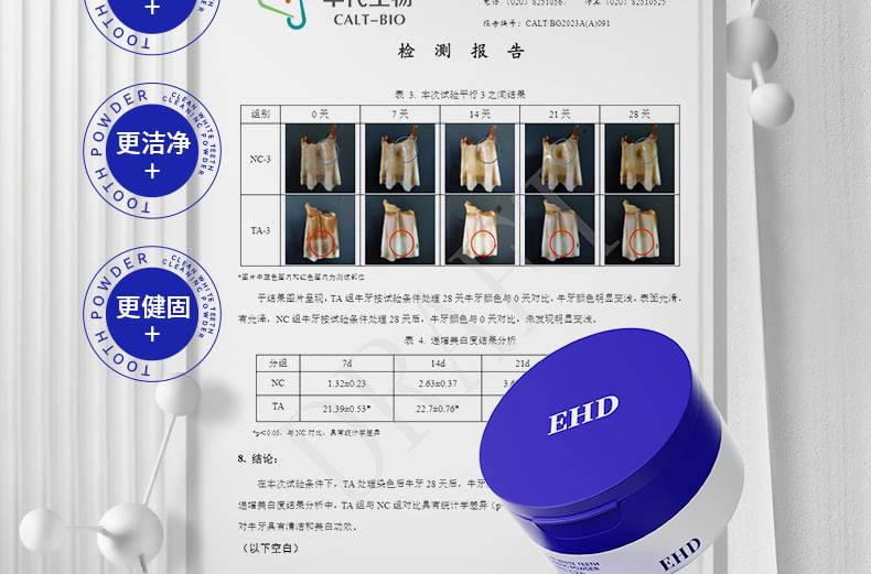 EHD - Whitening Tandreinigingspoeder