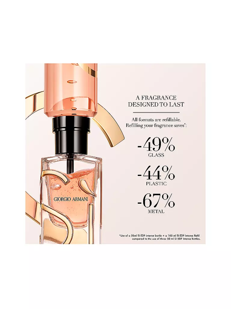 GIORGIO ARMANI Si Intense Eau de Parfum 50ml Nachfüllbar keine Farbe