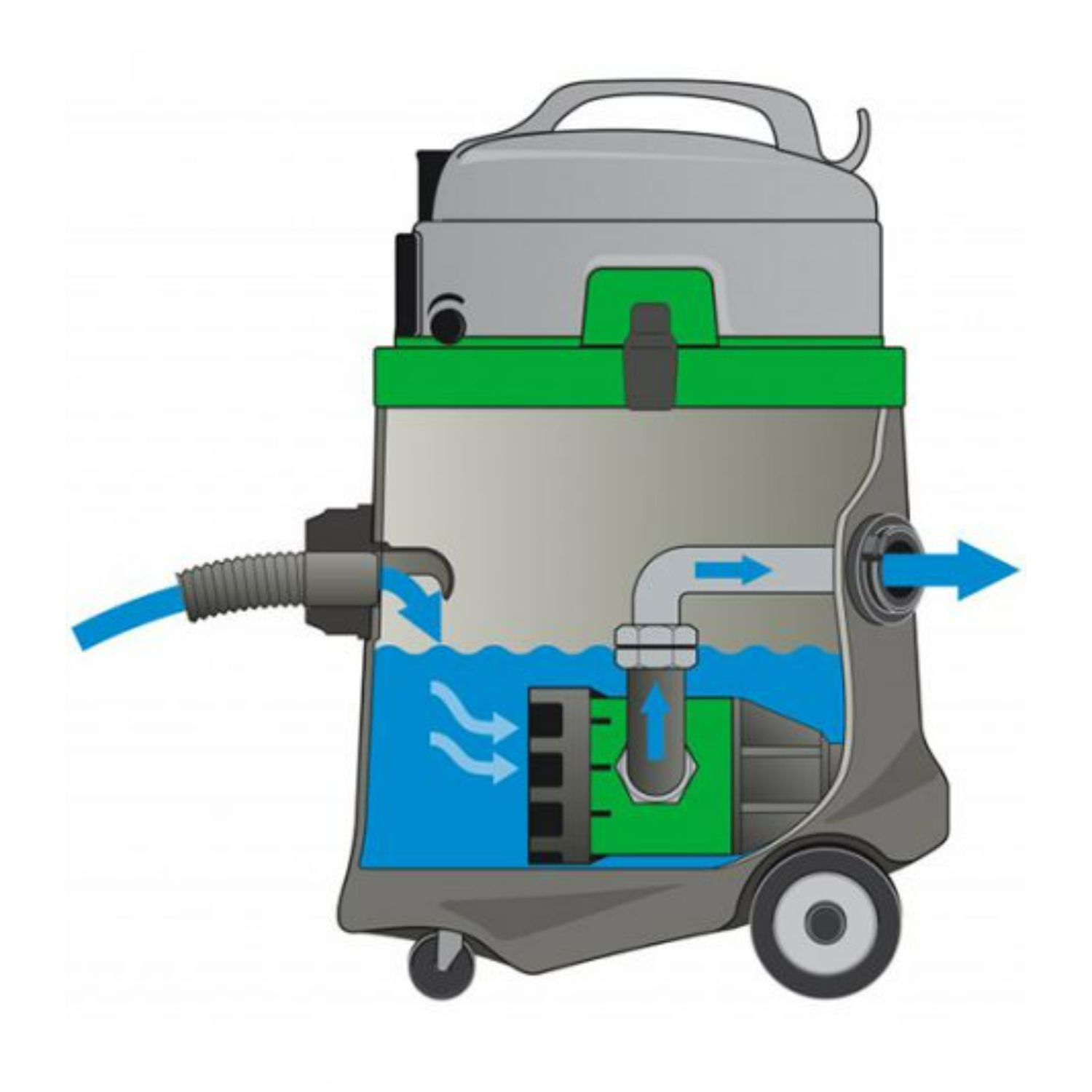 Eibenstock EPS 50 Pompzuiger - 1300W - 50L - met pompfunctie