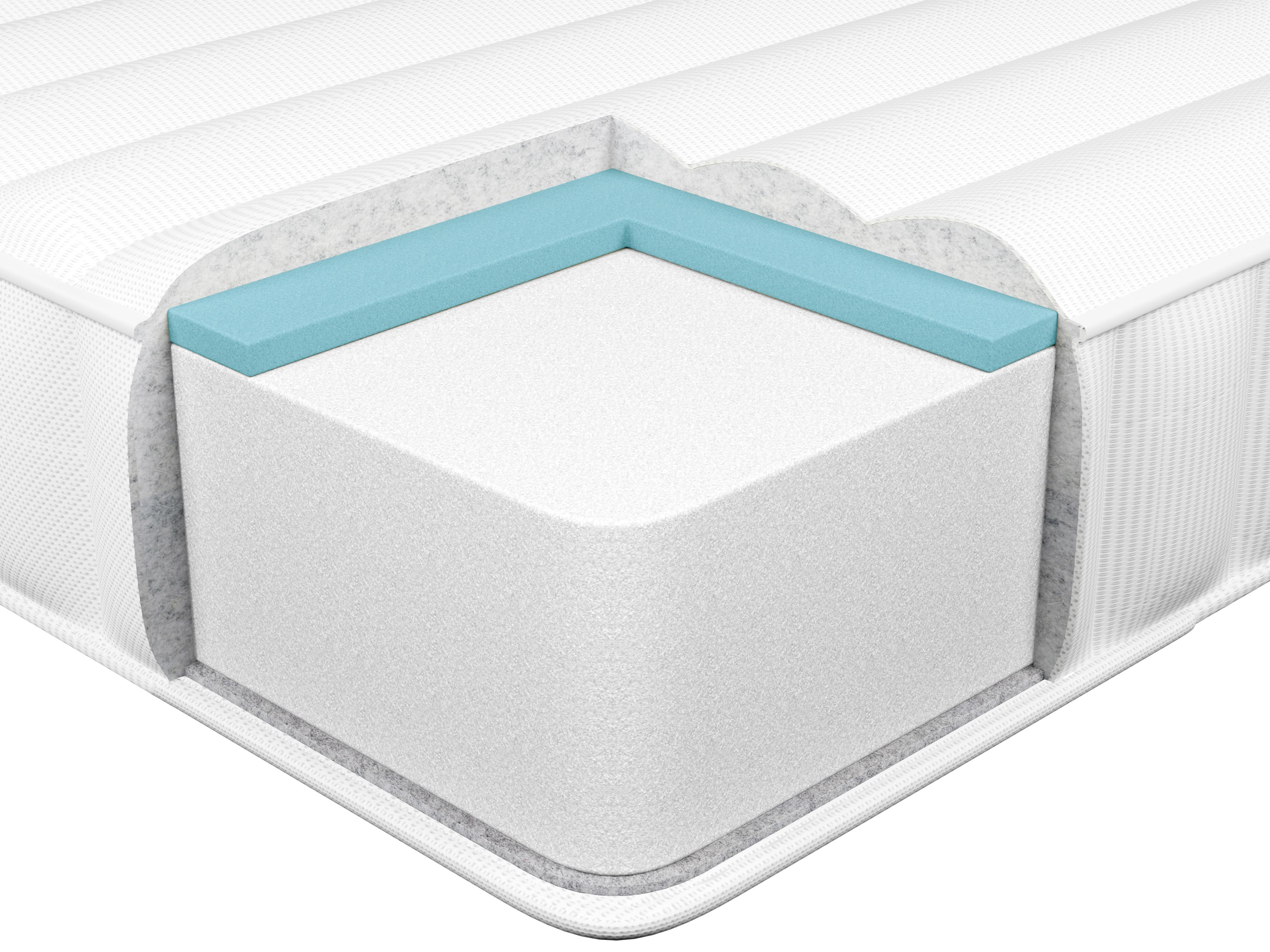 Traagschuimmatras PETITE H2/3 Medium 90 x 200 cm