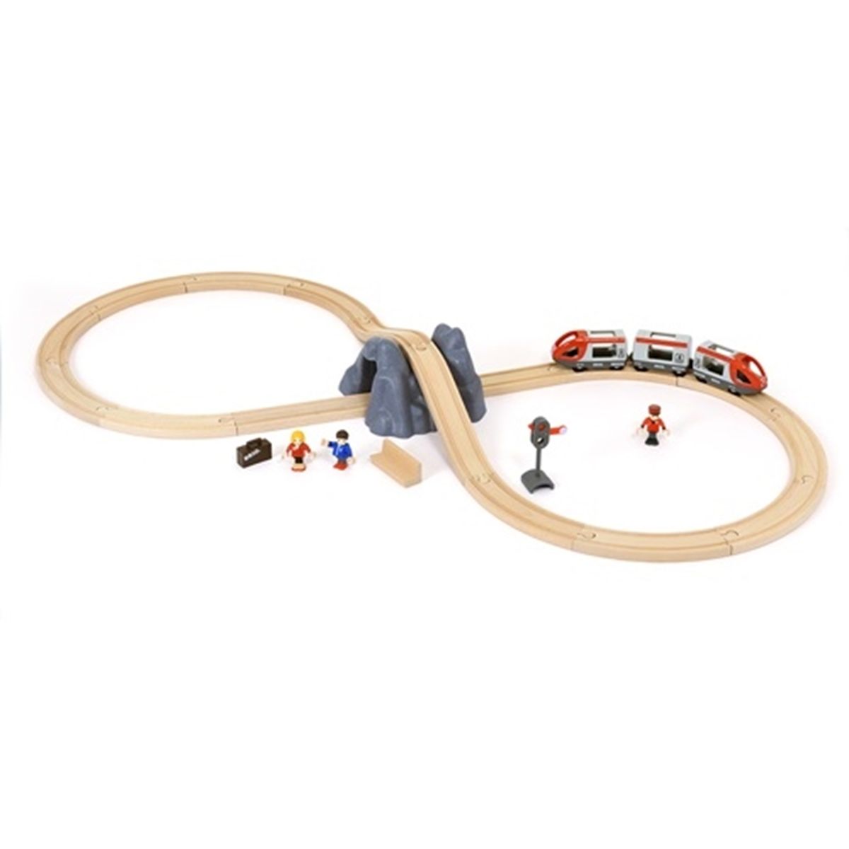 Circuit de train de voyageurs en 8