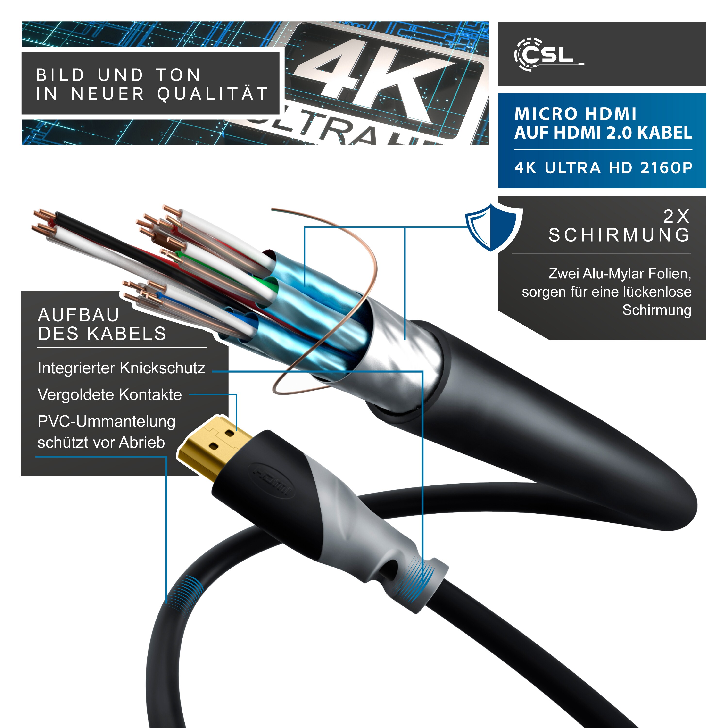 CSL HDMI Typ D (Micro) 2.0 zu HDMI Typ A Kabel, 4K, Ethernet, Ultra HD 2160p (3840 × 2160 Pixel) - 1m
