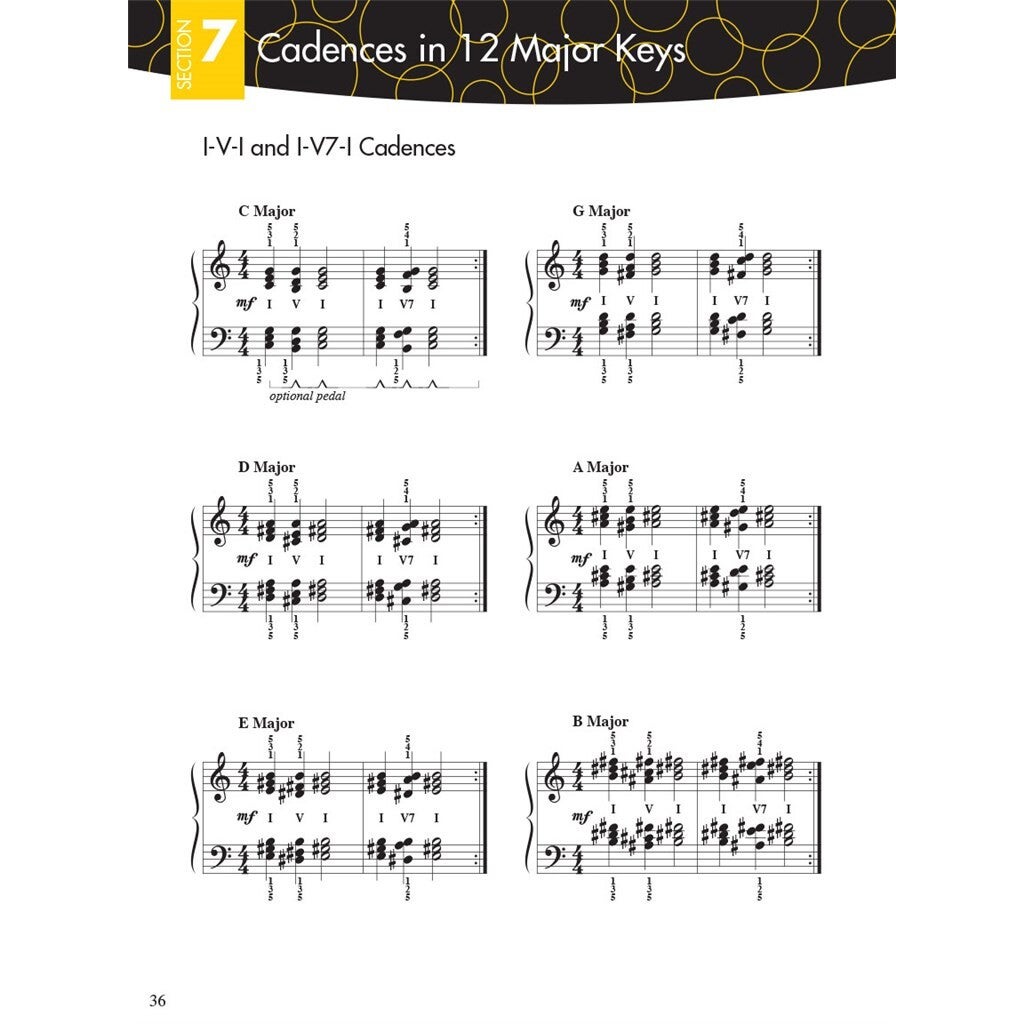 Hal Leonard Piano Adventures Scale and Chord Book 1 five-finger scales and chords