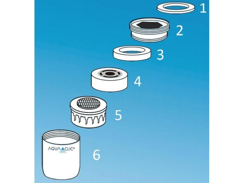AquaClic Strahlregler AquaClic Inox Pur 50 % Wasser sparen, passend für jede Standartarmatur