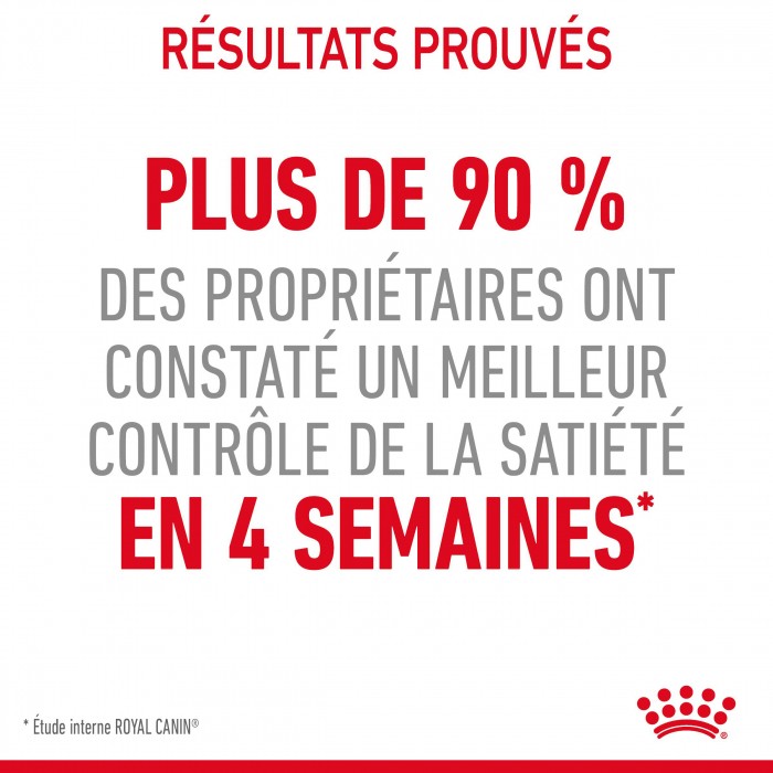 ROYAL CANIN Appetite Control Care en Mousse – Pâtée pour chat