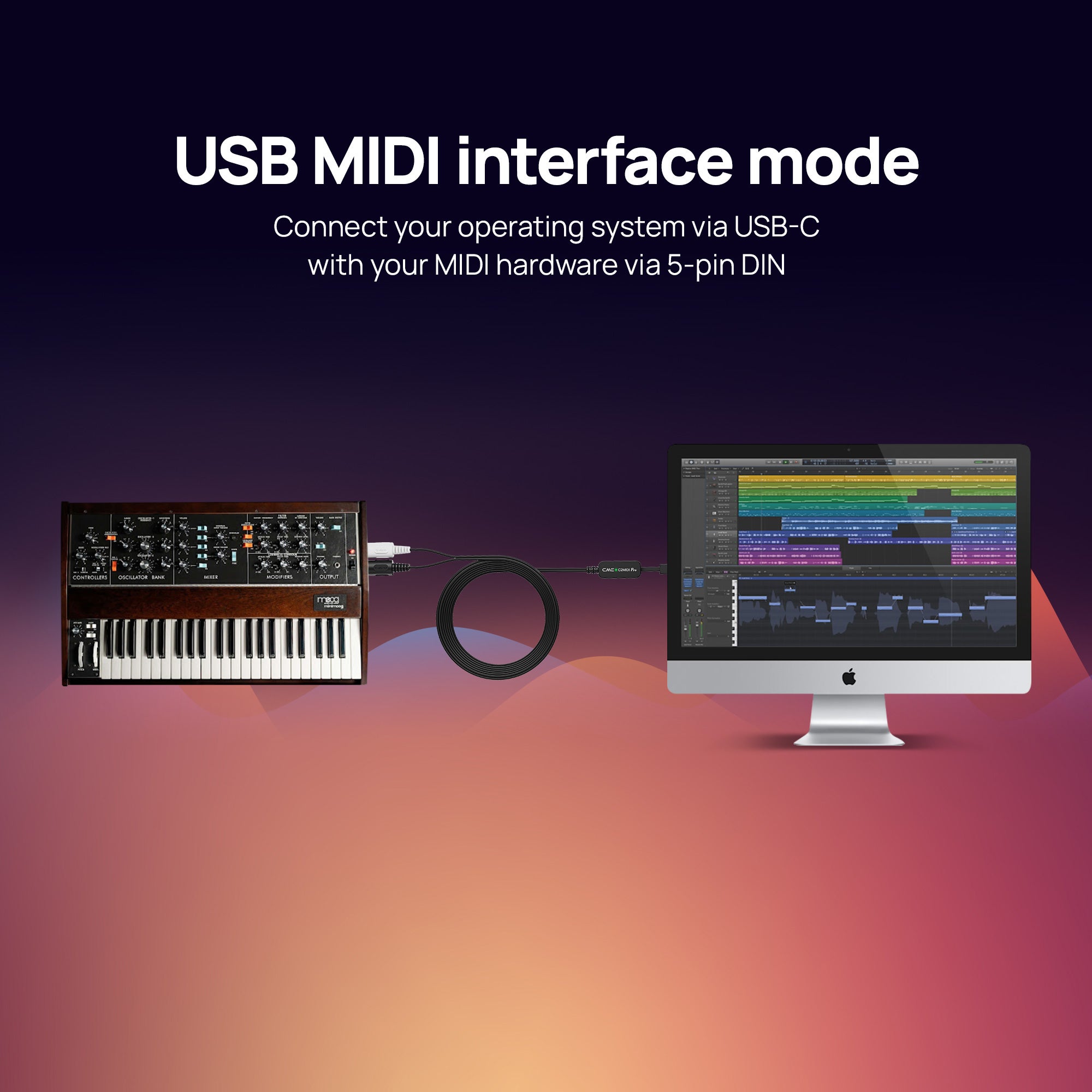 CME C2MIDI Pro MIDI-interface