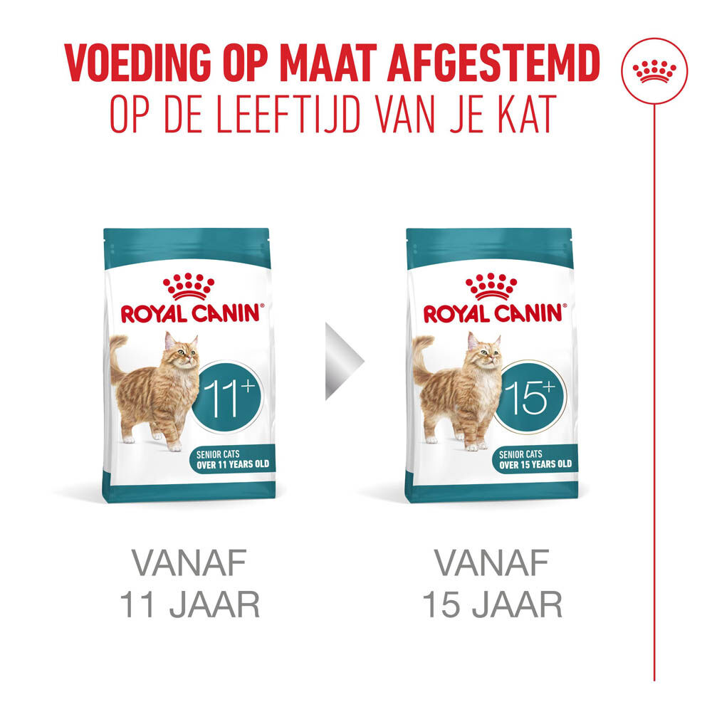 Royal Canin Ageing 11  - Kattenvoer - 0.4 Kilogram